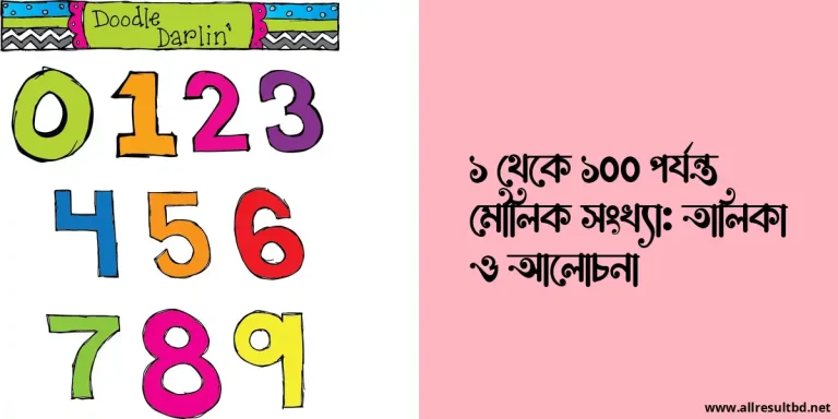 ১ থেকে ১০০ পর্যন্ত মৌলিক সংখ্যা: তালিকা ও আলোচনা