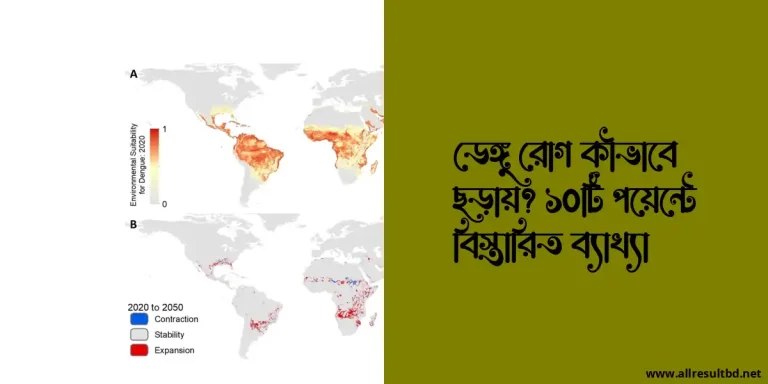 ডেঙ্গু রোগ কীভাবে ছড়ায়? ১০টি পয়েন্টে বিস্তারিত ব্যাখ্যা