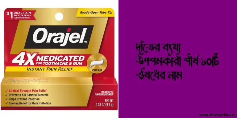 দাঁতের ব্যথা উপশমকারী শীর্ষ ১০টি ঔষধের নাম